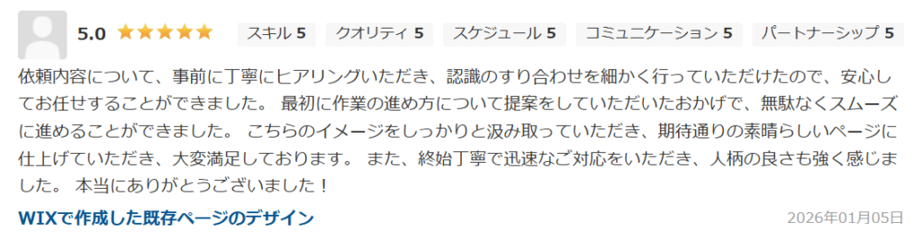 依頼内容について、事前に丁寧にヒアリングいただき、認識のすり合わせを細かく行っていただけたので、安心してお任せすることができました。最初に作業の進め方について提案をしていただいたおかげで、無駄なくスムーズに進めることができました。こちらのイメージをしっかりと汲み取っていただき、期待通りの素晴らしいページに仕上げていただき、大変満足しております。また、終始丁寧で迅速なご対応をいただき、人柄の良さも強く感じました。本当にありがとうございました!